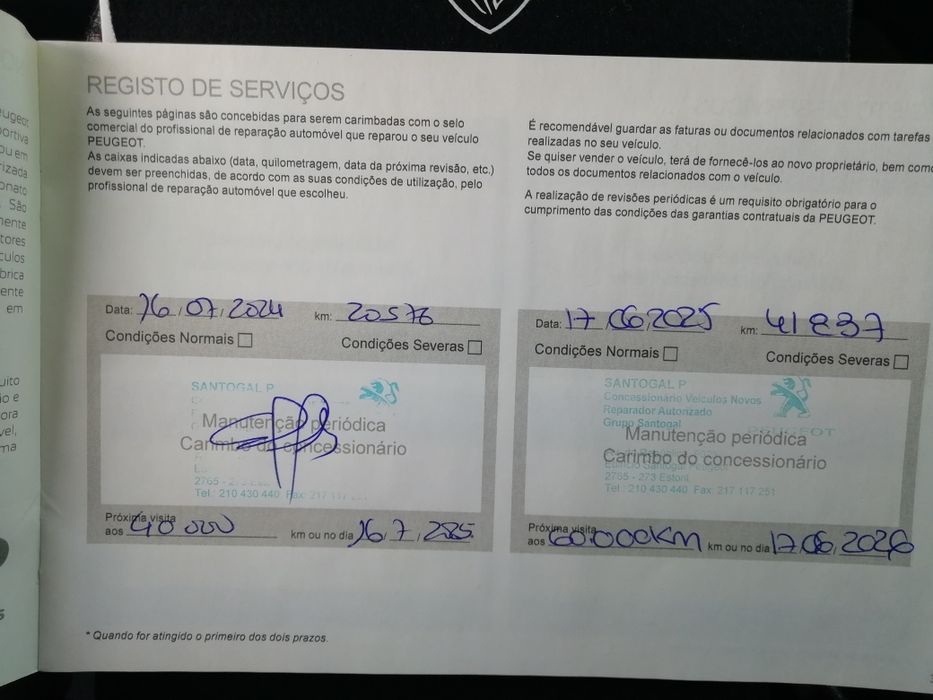 Peugeot 2008 Active Pack Gasolina Com 2 Anos Garantia Peugeot