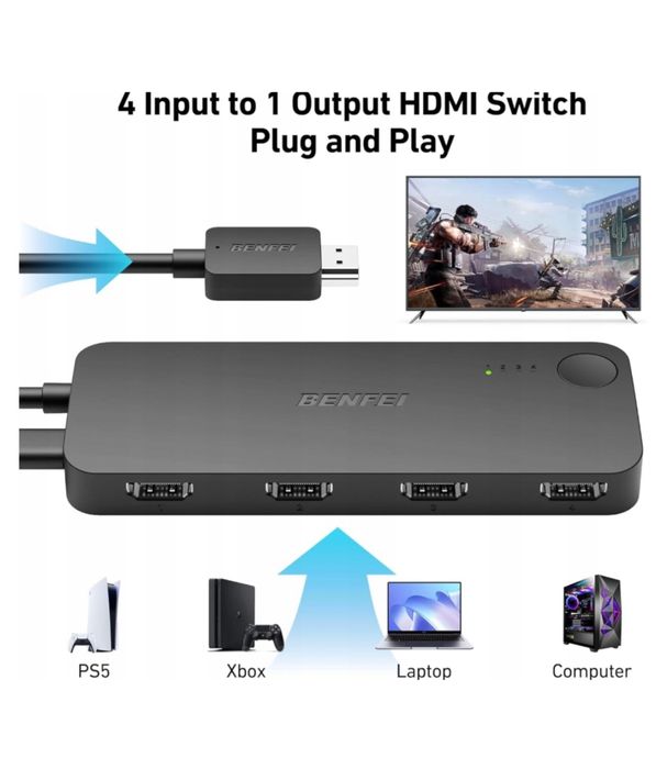 Hdmi switch 4w1 Benfei