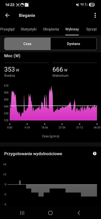 Zegarek garmin instict 2