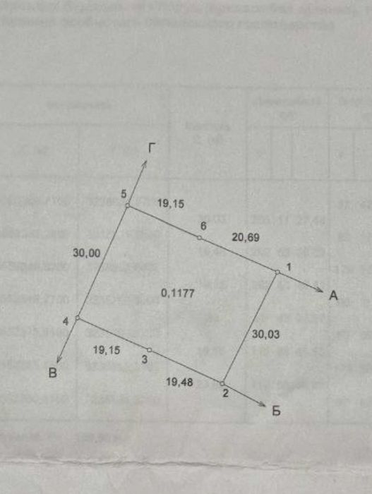 Продаж ділянки 12 соток для будівництва. В оточенні лісу. ТОРГ! ID:661