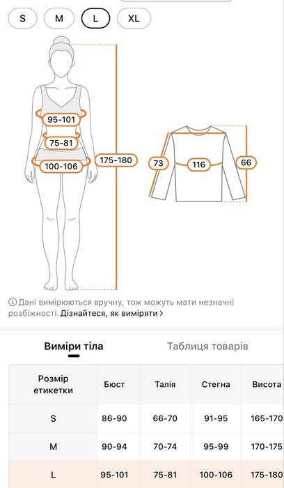 Жіноча вишиванка