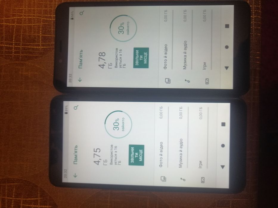 Продам 2 телефони g k20