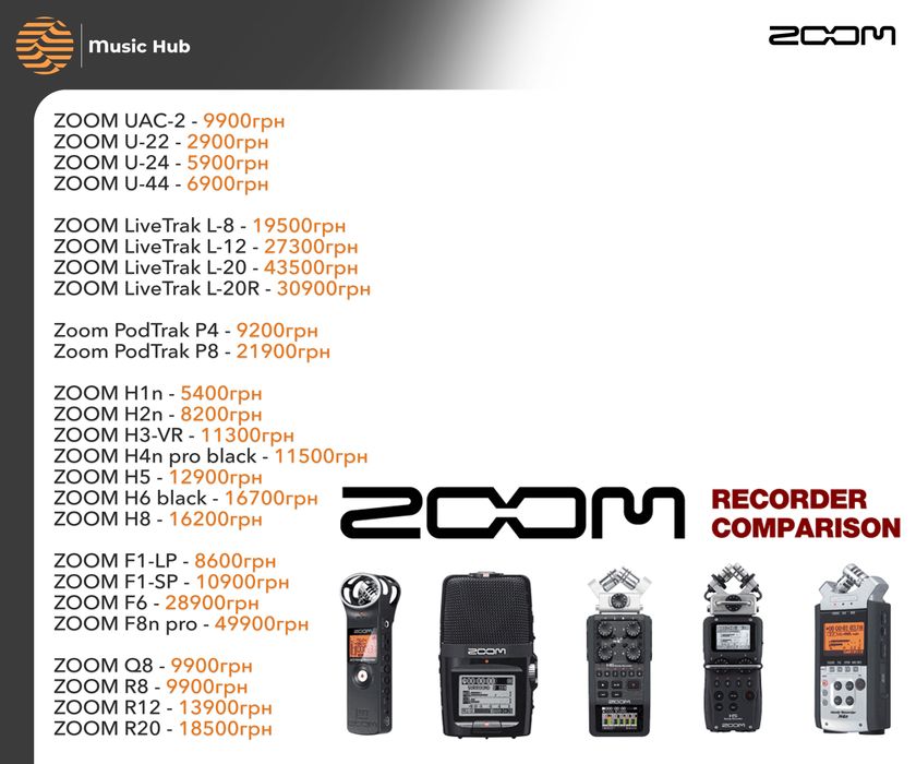 Zoom Q 8 U 44 22 Q R 12 L 20 LiveTrak H1n 2 3 4 pro 5 8 F Sp