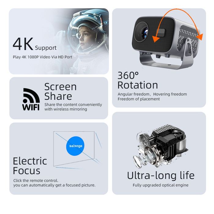 Projetor Android 8k 2gb, 32gb, 28000 lúmens,novo