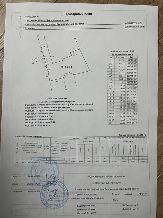 Земельна ділянка в центрі с. Топорище під комерцію