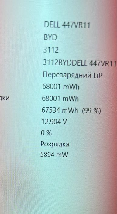 Dell Precision 7550 і7-10850H 32Gb 512Gb FHD IPS 15,6” T2000 4Gb