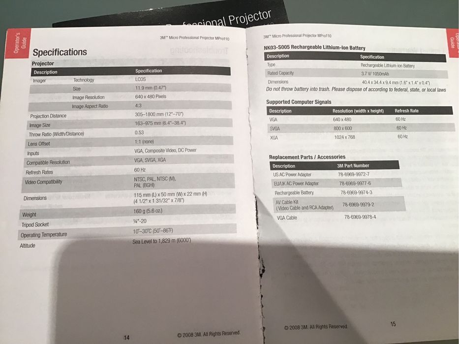 Projector micro professional de parede