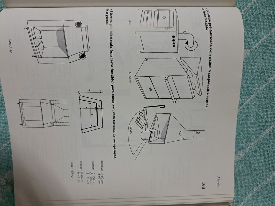 Decoracao de interiores