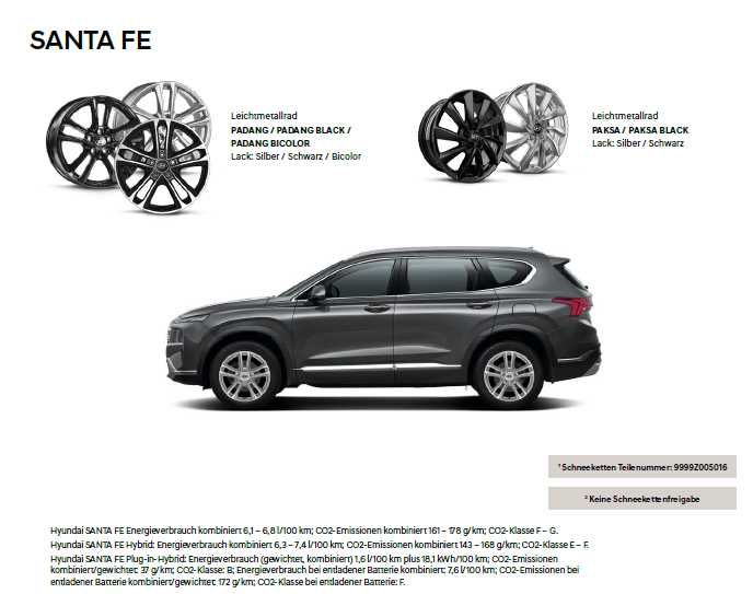 Nowe koła zimowe alufelgi 19 Hyundai Santa Fe IV TM