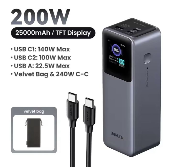 Павербанк UGREEN Nexode 25000mAh 200W UGREEN RECOREN