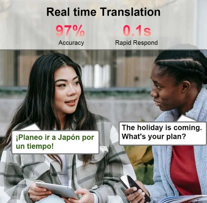 Tlumacz jezykowy 137 jezykow szybki przenosny