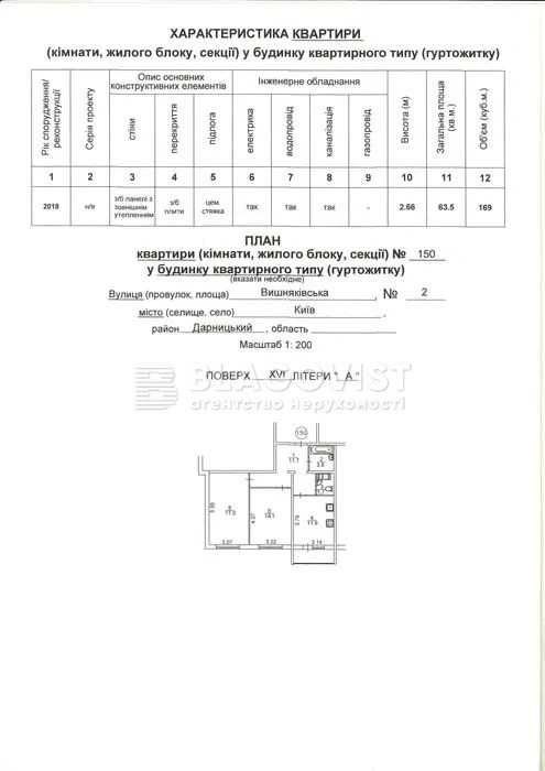 2-rooms apartment apartment by the address st. Ul Vishnyakovskaya (area 63,3 m²) - Atlanta.ua - photo 5