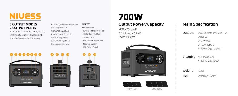 Зарядна станція для дому 720 Вт*год / 700 Вт -  В наявності