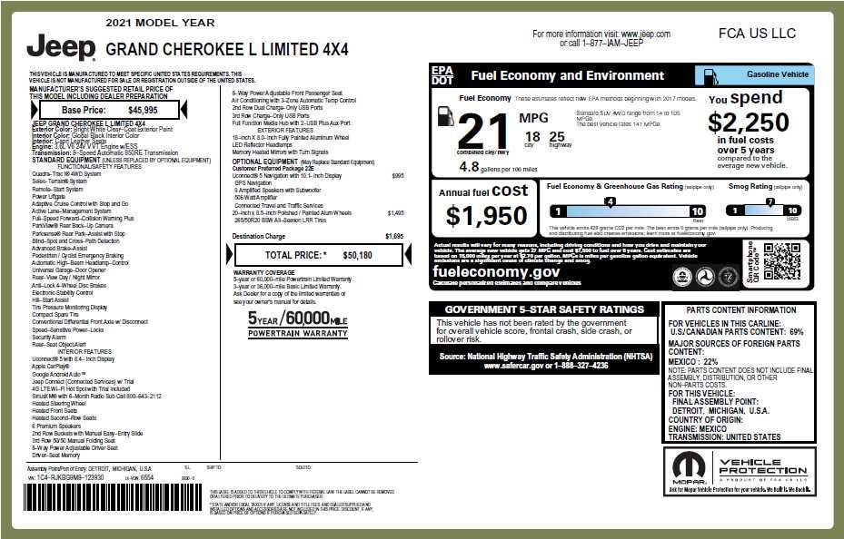 Jeep Grand Cherokee WL L Limited 4X4 2021