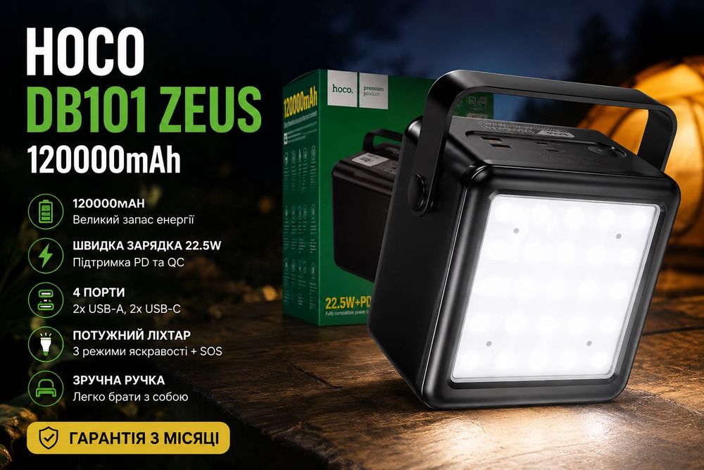 Повербанк Hoco DB101 Zeus 120 000mAh 22.5W PD великий ліхтар