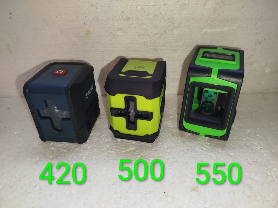 Лазерный уровень Surgoal, L Fline, Aneerpower