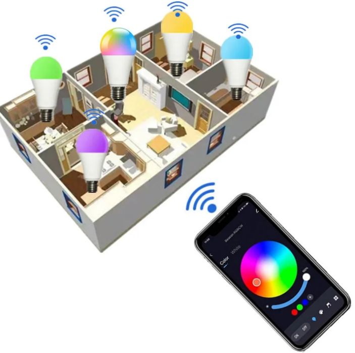 Bluetooth smart RGB лампа 9w 2 шт