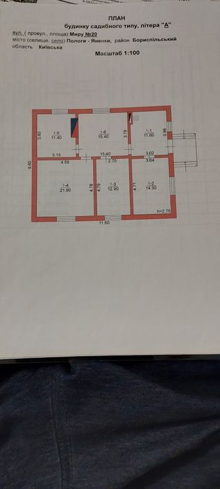 Продаж будинку в селі.