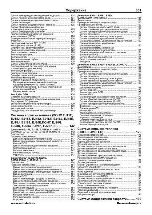 Subaru Impreza. Руководство по ремонту и эксплуатации. Книга