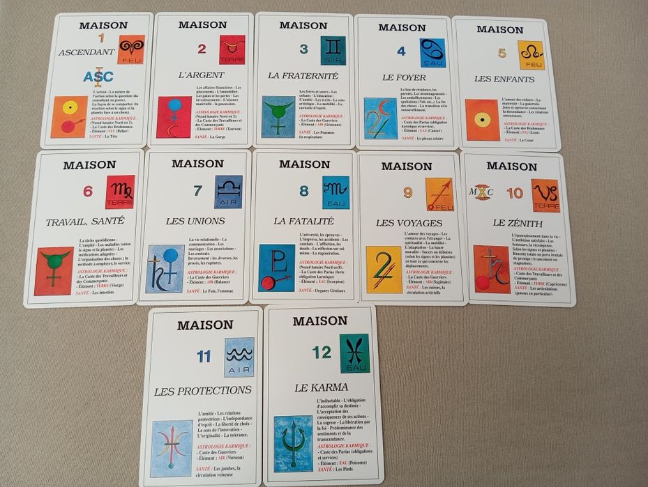 Tarot Astro Karmico