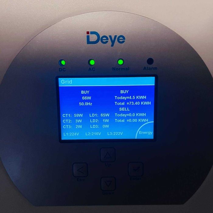 Deye інвертори/акумулятори