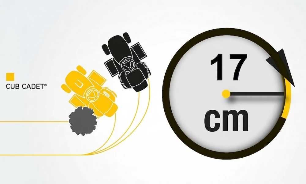 Traktor ogrodowy Cub Cadet XT2 QR106 Kawasaki Dostępny od ręki!