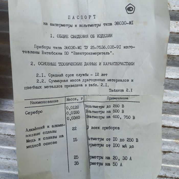 Амперметр 38080-10А