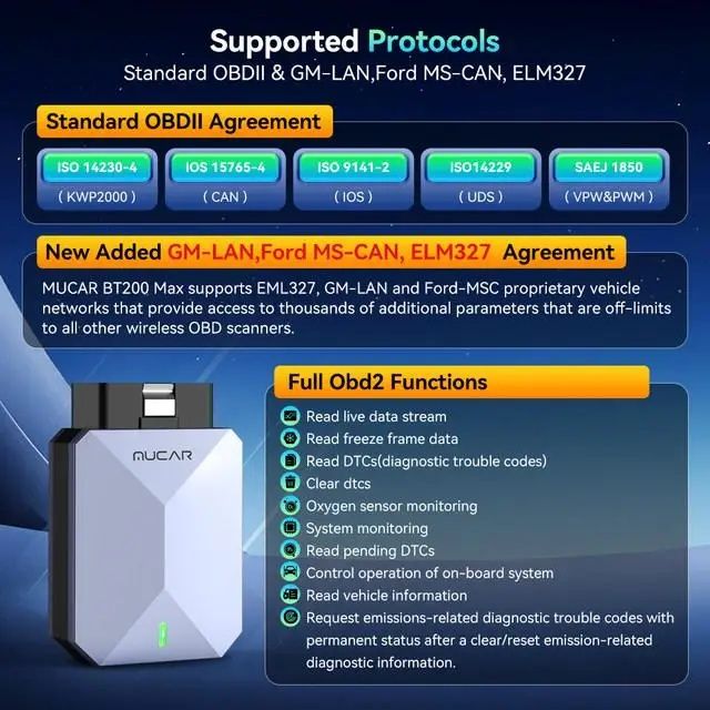Автосканер MUCAR BT200 MAX Мультимарочний (x431/thinkdiag) 2026!