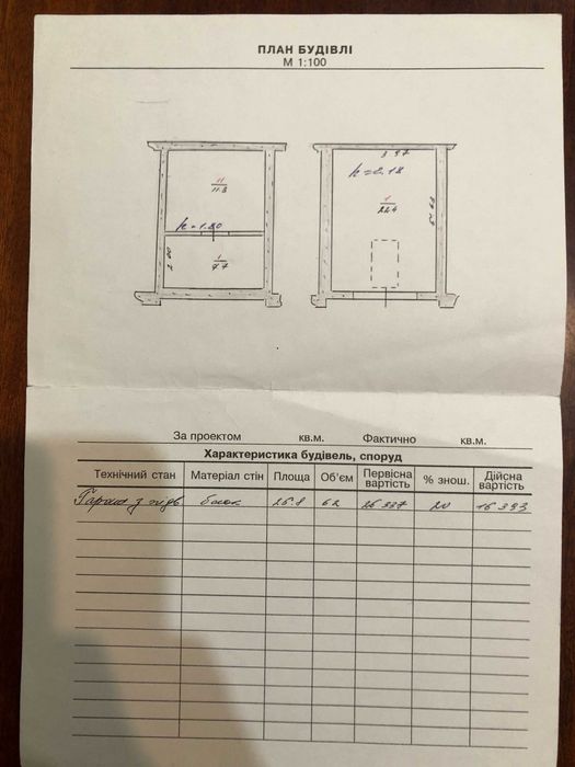 Гараж у ГБК№ 8 (військове містечко), з документами