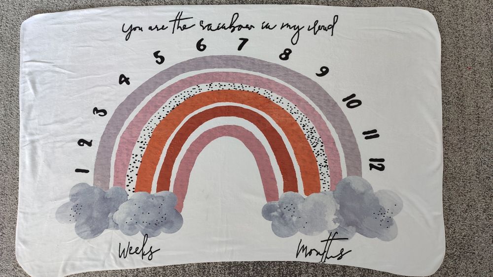 Tło fotograficzne, kocyk kalendarz miesiące dni niemowle 95x145