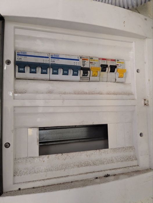 Продаж комерційної нерухомості