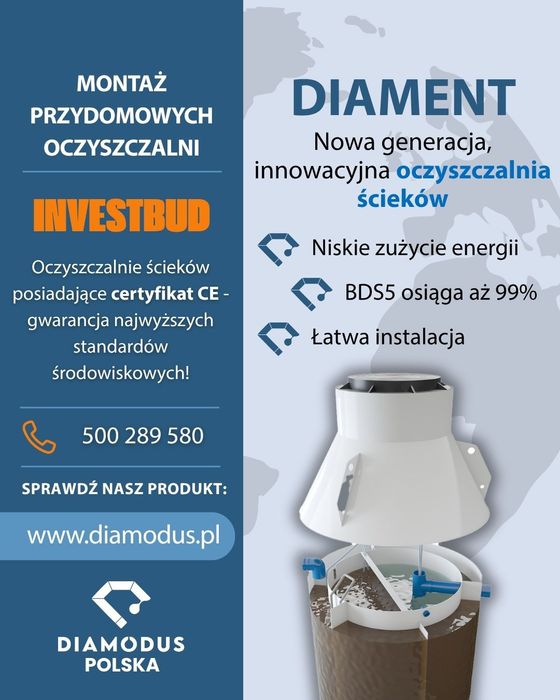 Przydomowe oczyszczalnie ścieków