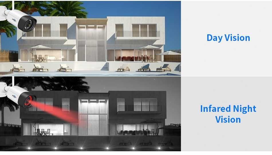 Kit Video Vigilância WIFI 4 câmaras - 3MP 1080P - Visão Noturna - NOVO