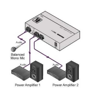 Kramer 106 splitter amplificador de microfone