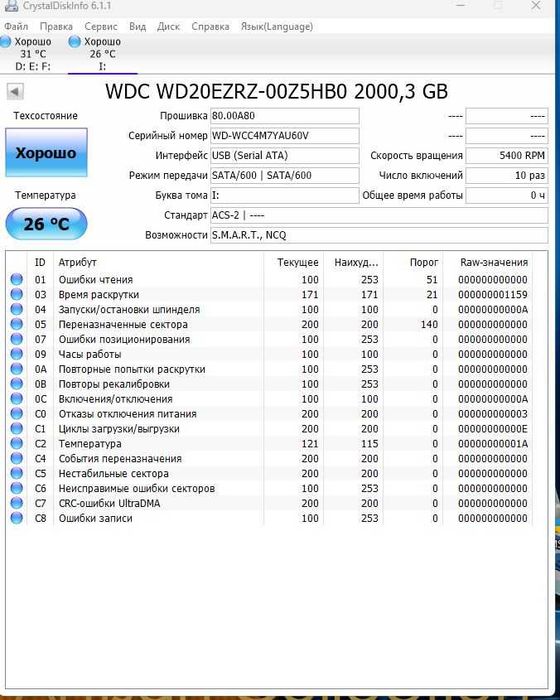 HDD 3,5" WD Elements 2Tb новий