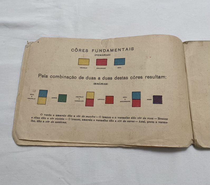 Cadernos escolares desenho matemática antigos