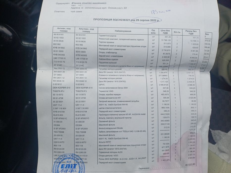 Audi A4 1.6  на Автоматі