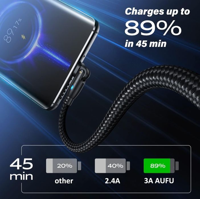 2 sztuki AUFU 60W Kabel USB C do USB C długość 2m