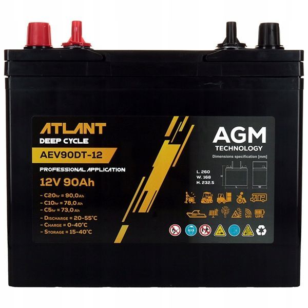 alt