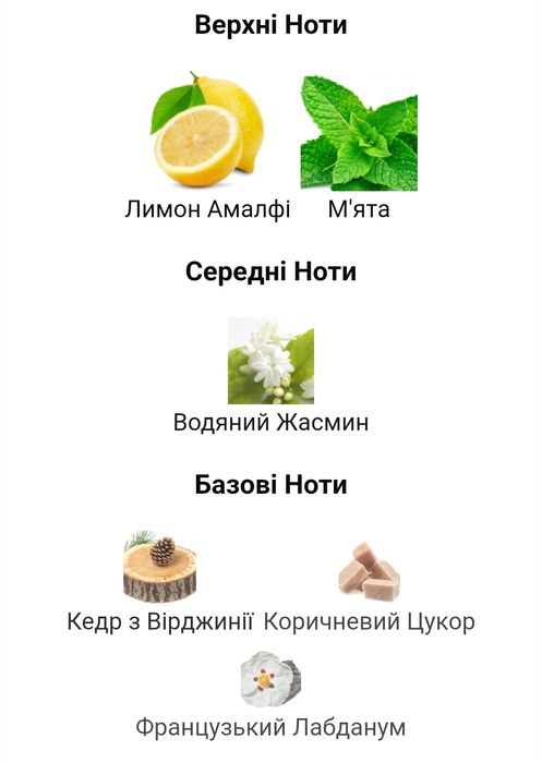 Giorgio Armani Acqua di Gioia 100 ml