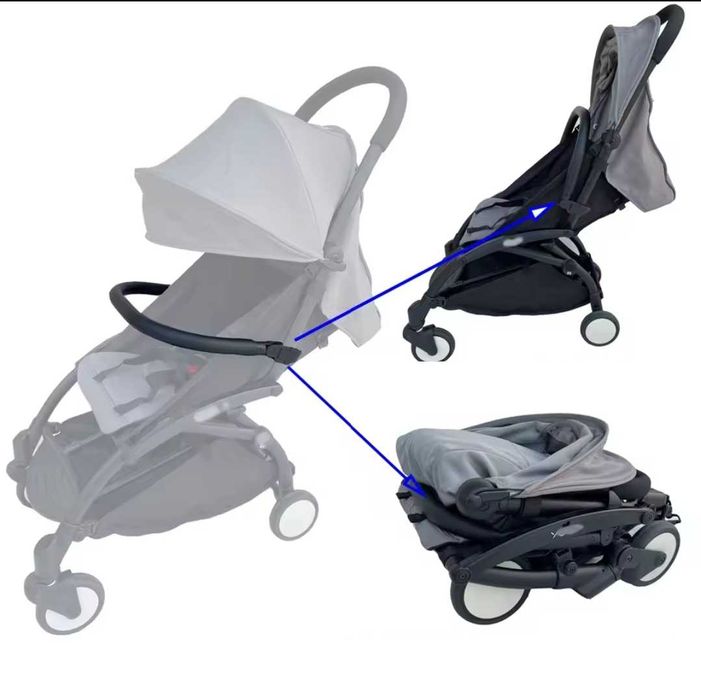 BabyZen Yoyo 1 2 3 бампер ручка коляска рама колеса держатель Stokke 3