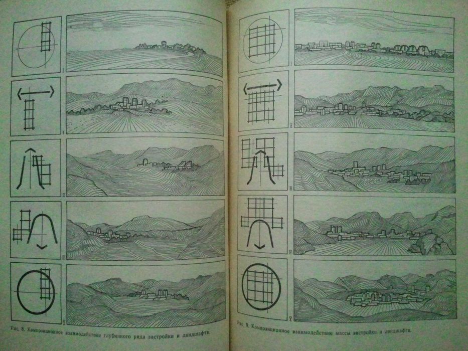 Ландшафт и архитектура города. Благоустройство промышленных предприяти