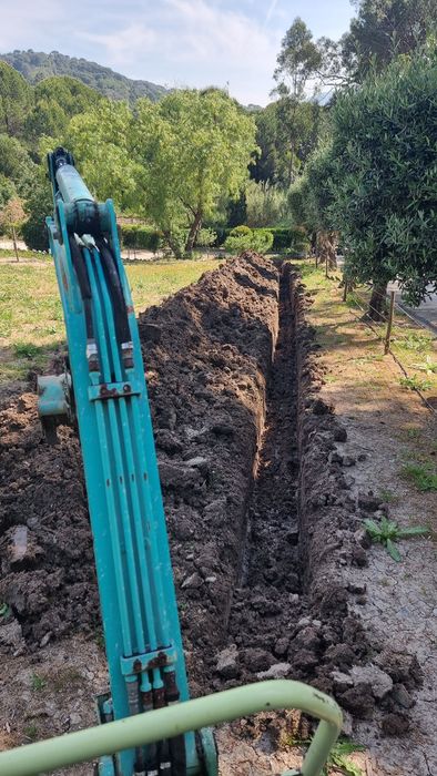 Serviços de mini giratória