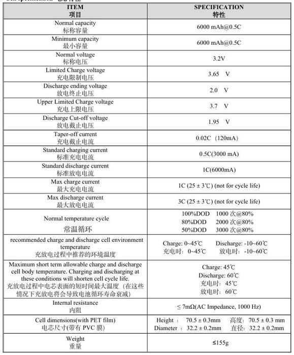 Акумулятор Lifepo4 32700 3.2V 6000 mAh НОВІ  ЯКІСТЬ