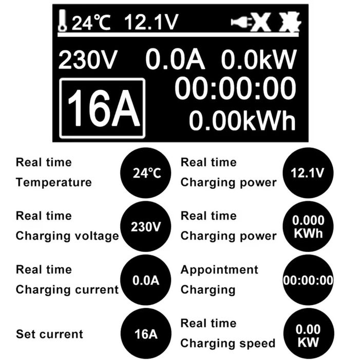 Carregador Portátil 3,5 kw - 16A - c/ Bolsa - Eletricos/ Hibridos