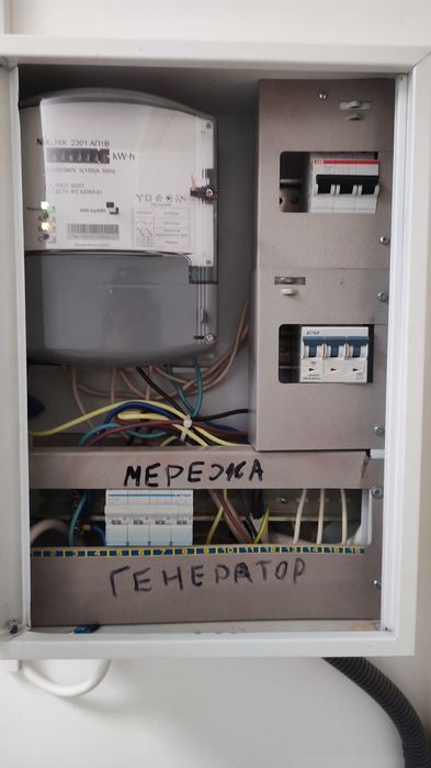 Оренда приміщення Новий світ 55кв.м