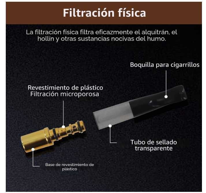 Boquilha reutilizável para cigarros / cigarrilhas - 5unidades