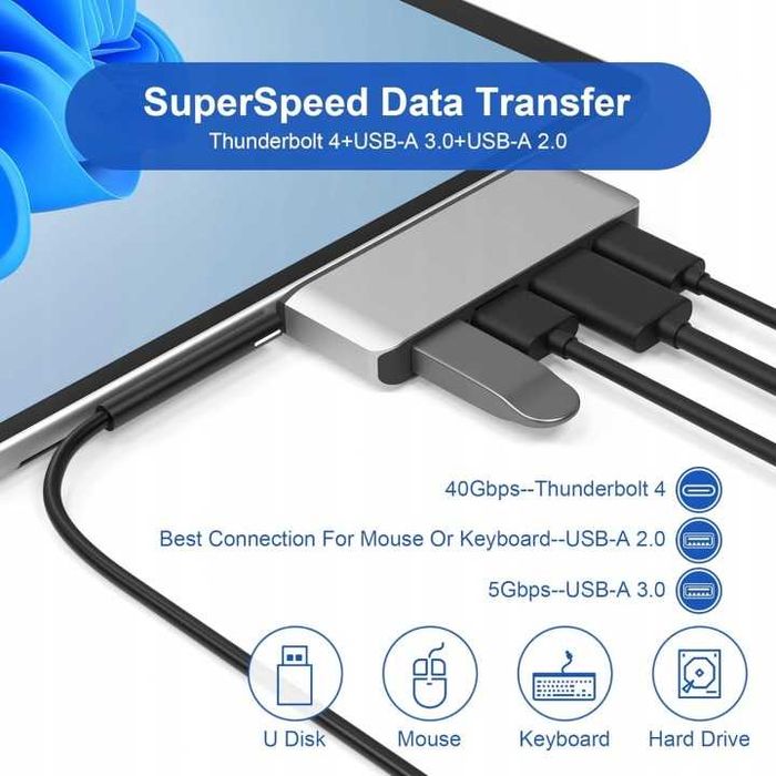 Stacja dokująca Hub USB-C Surface Pro 8 Thunderbolt 4 HDMI 4K PD 100W Dock