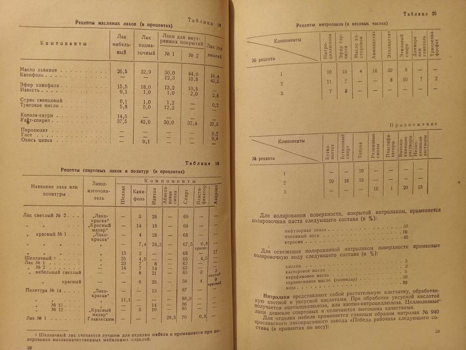 Отделка мебели В.Г. Осадчиев. 1949 год