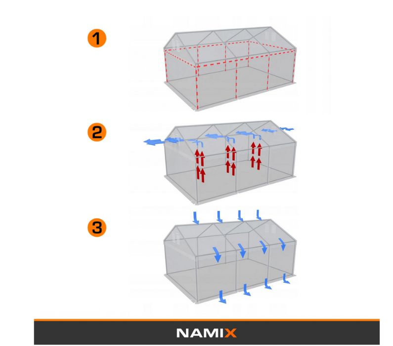 Namiot COMFORT 3x2 imprezowy handlowy ogrodowy PVC 560g/m2